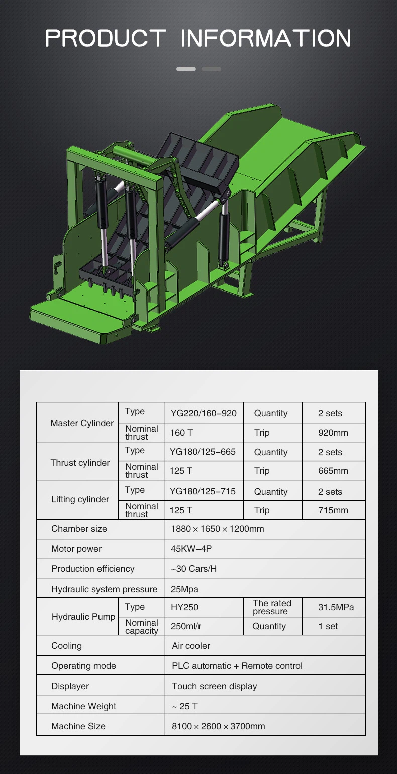 Auto Flatteners and Crushers Auto Flatteners and Crushers